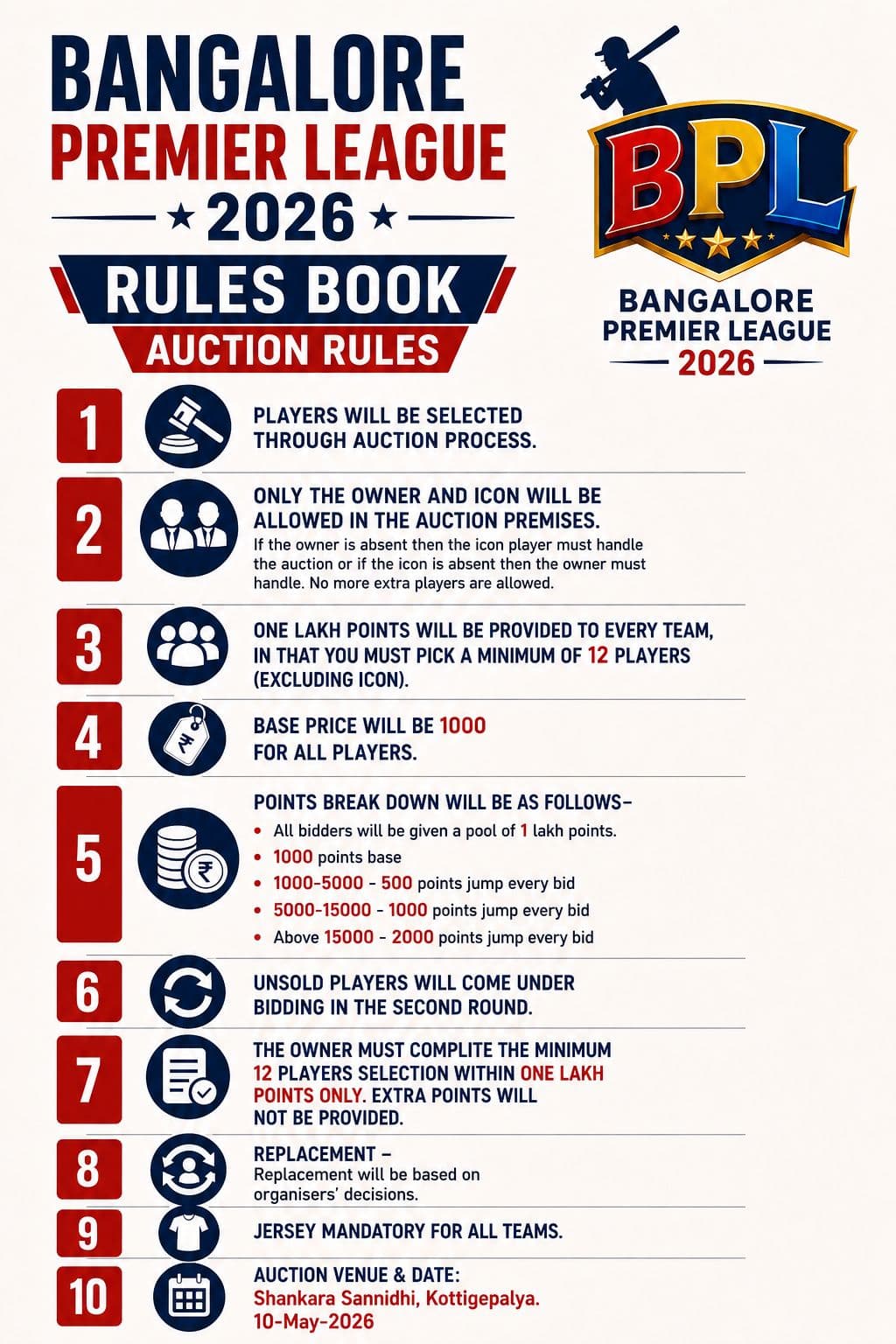 Auction Rules